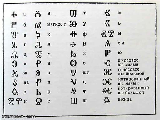 Ведьмак - Ведьмачьи пасхалки (Обновлено)